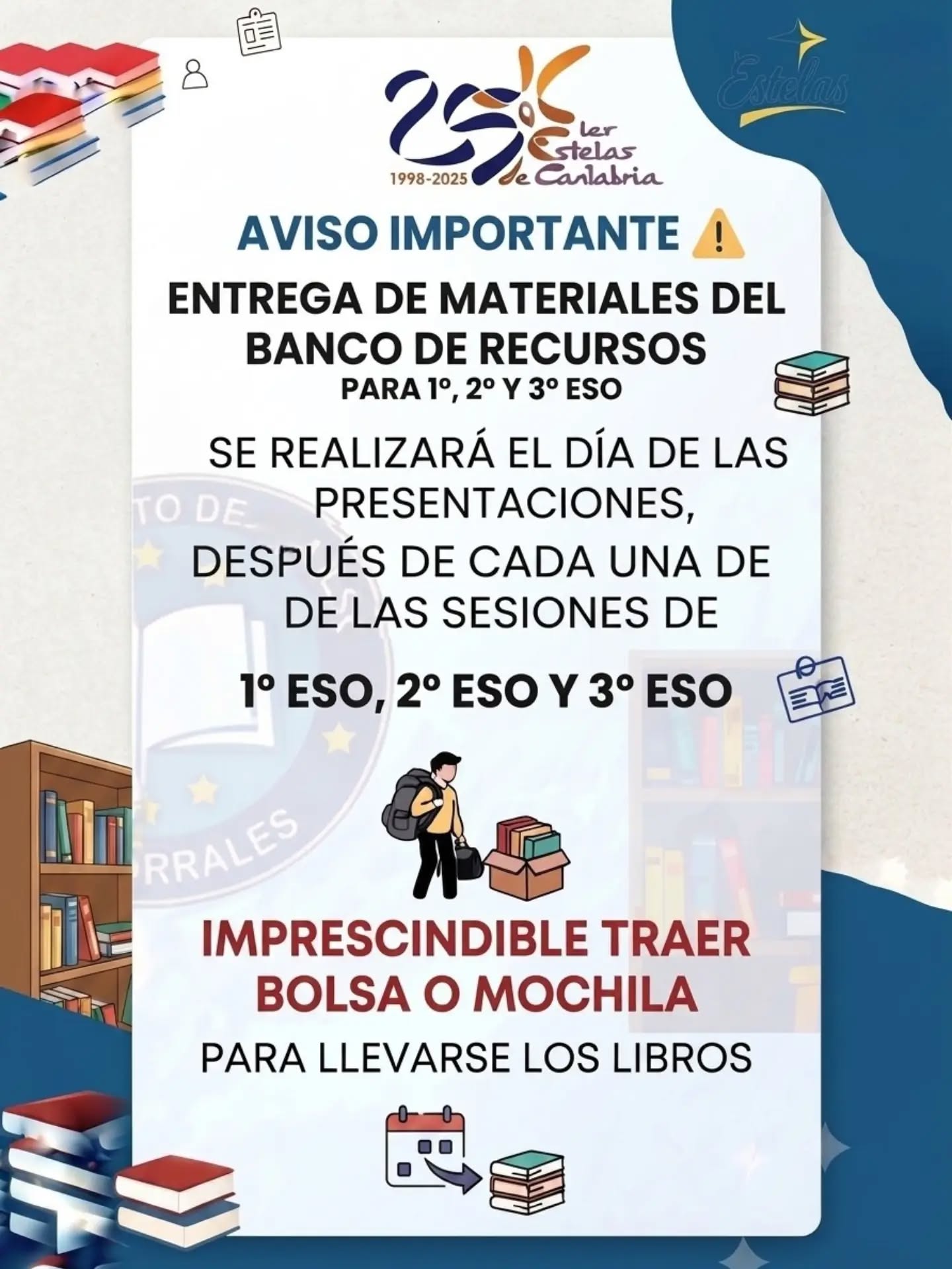 Recursos educativos de ESO
